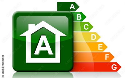 Certificazioni energetiche